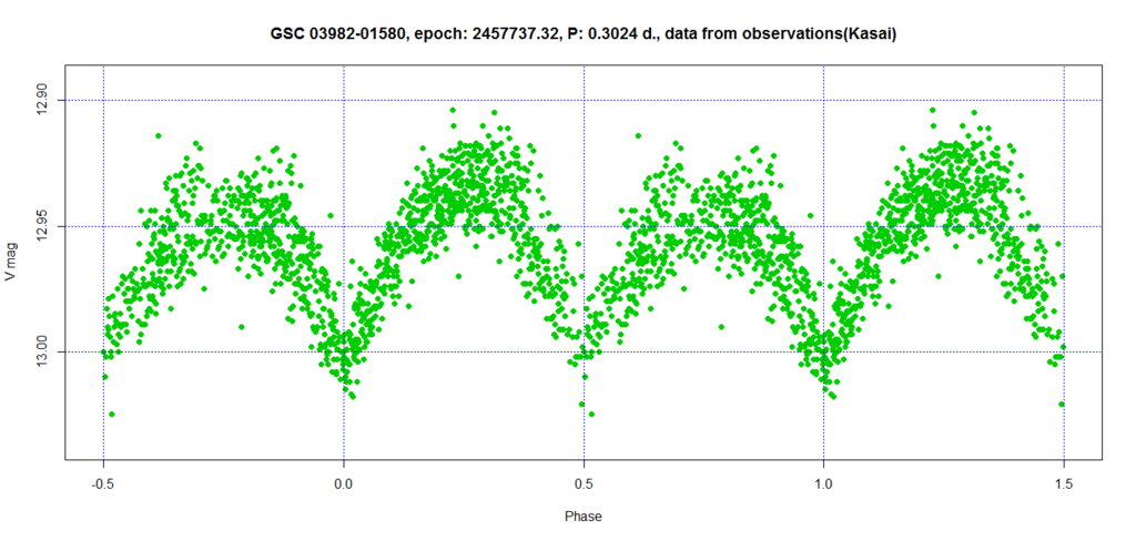 f:id:muttenz:20170327233156p:plain