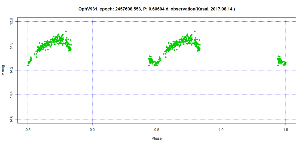 f:id:muttenz:20170815234332p:plain