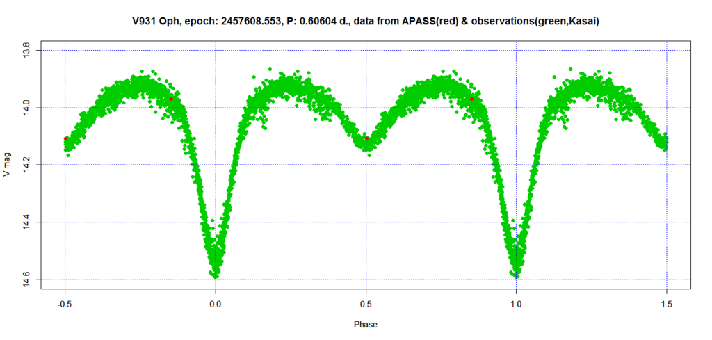 f:id:muttenz:20170815234423p:plain