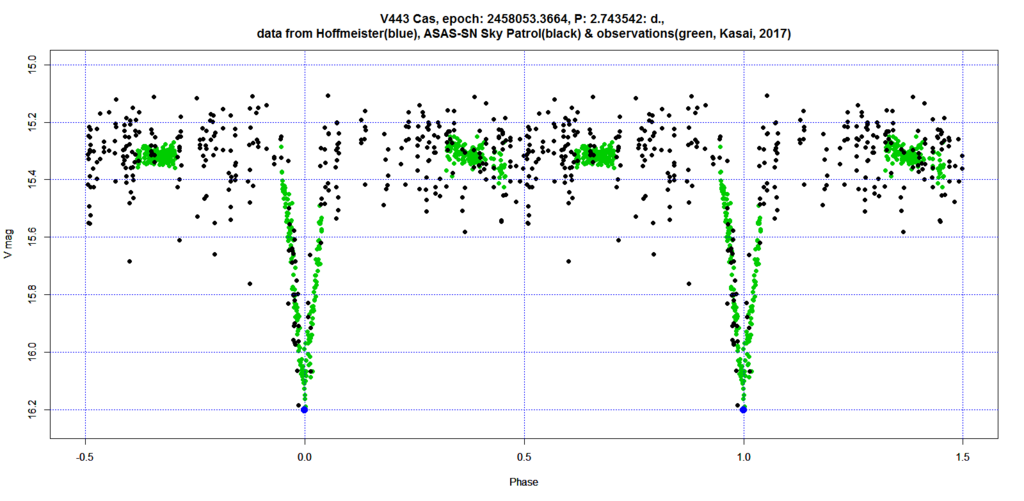 f:id:muttenz:20171029060610p:plain