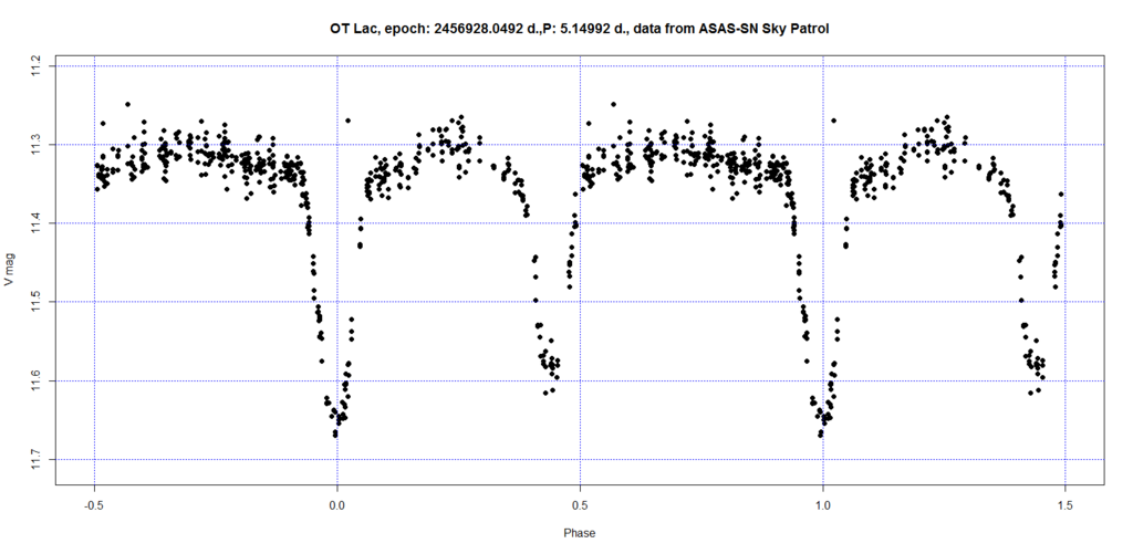 f:id:muttenz:20180107045827p:plain