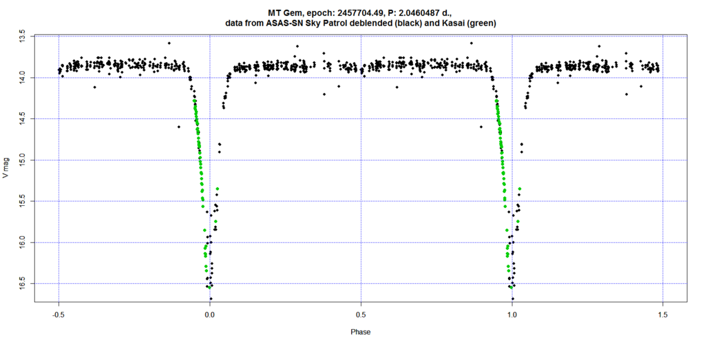 f:id:muttenz:20180125045358p:plain