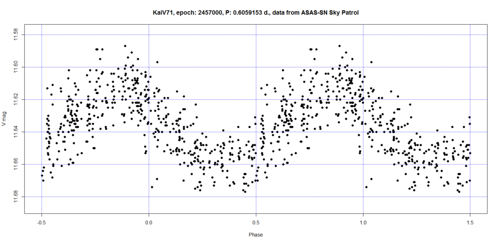 f:id:muttenz:20180129061719p:plain