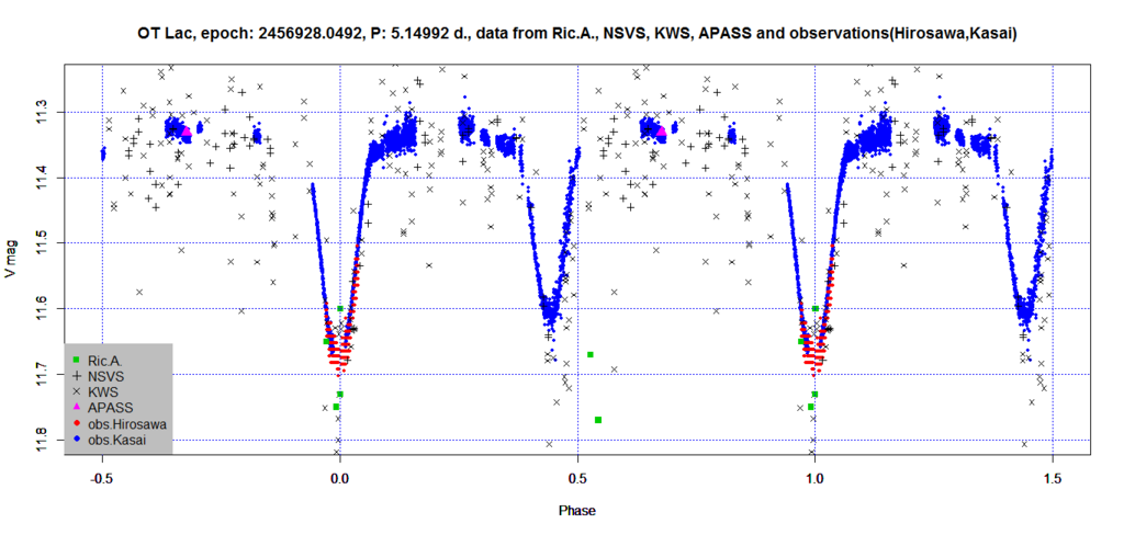f:id:muttenz:20180301055622p:plain