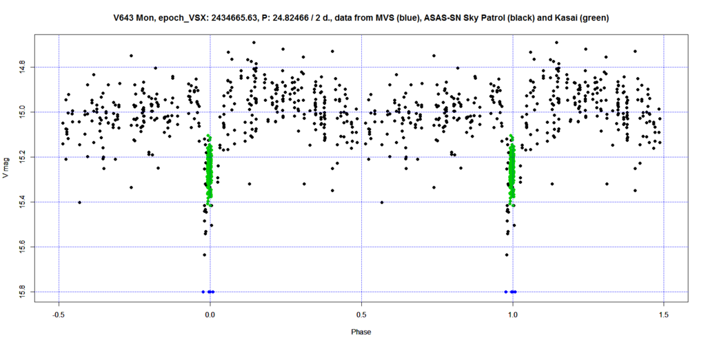 f:id:muttenz:20180322195103p:plain