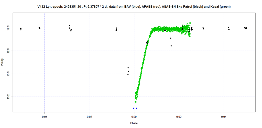 f:id:muttenz:20180825051100p:plain