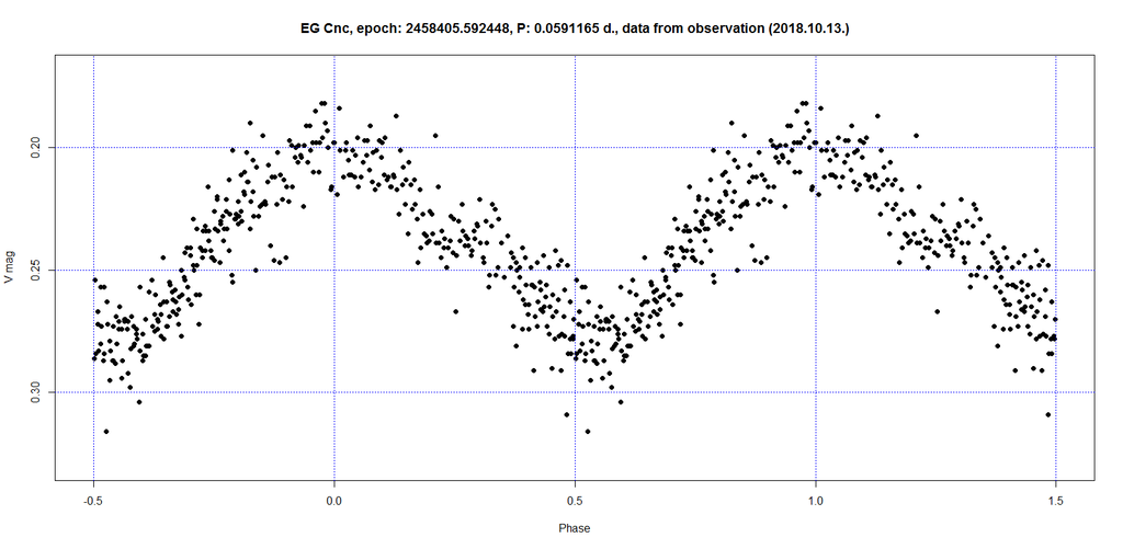 f:id:muttenz:20181015040815p:plain