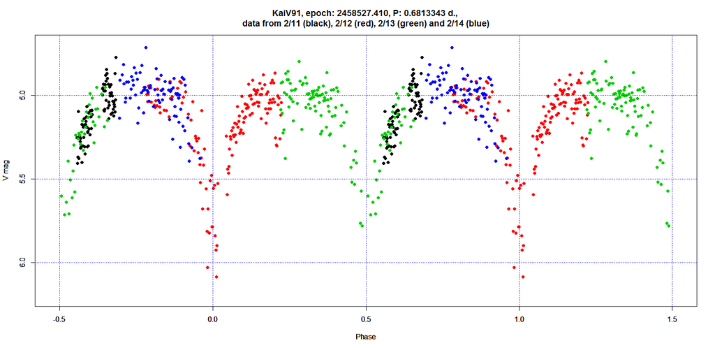 f:id:muttenz:20190228062354p:plain
