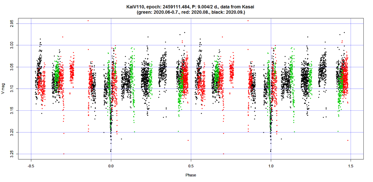 f:id:muttenz:20210103052917p:plain