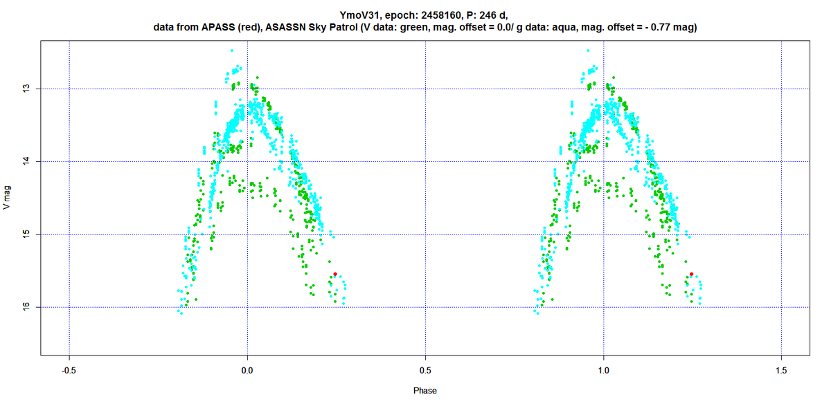 f:id:muttenz:20210125014329p:plain