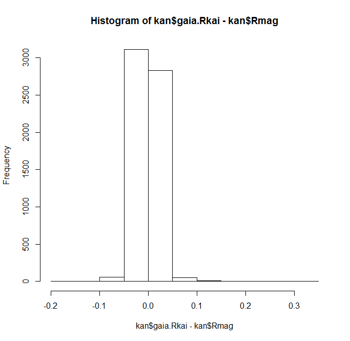 f:id:muttenz:20210721182449p:plain