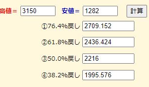 高坂弾正とは 社会の人気 最新記事を集めました はてな