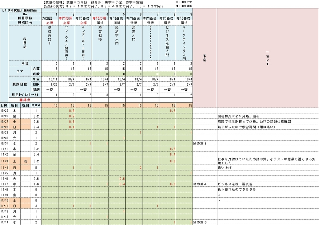 f:id:muturabosi:20190205233208j:plain