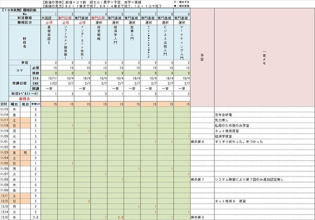 f:id:muturabosi:20190205233231j:plain