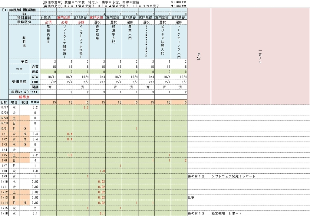 f:id:muturabosi:20190205233255j:plain