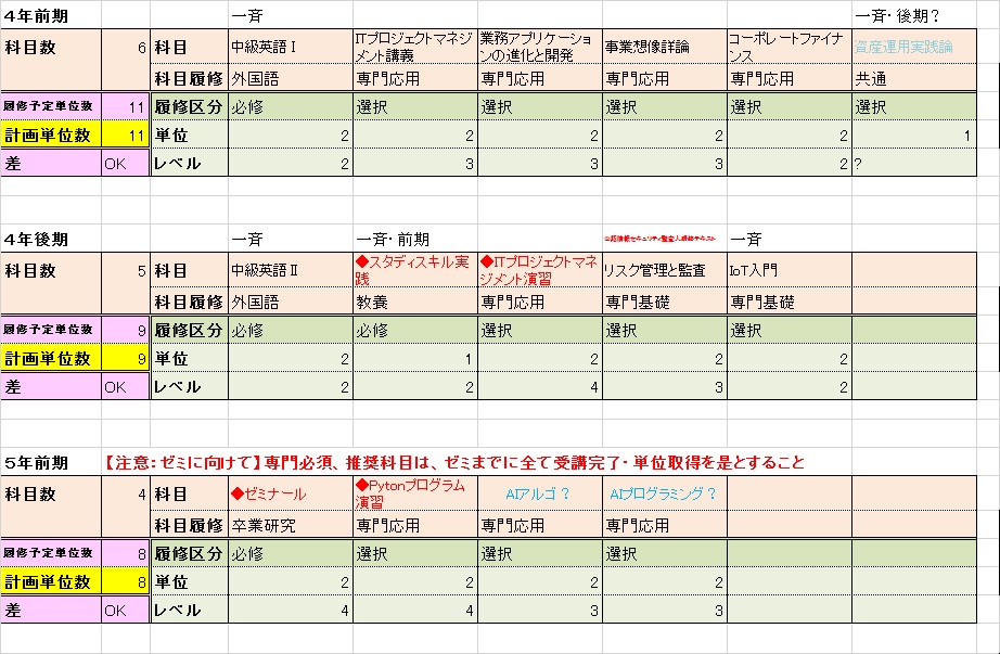 f:id:muturabosi:20190210230218j:plain