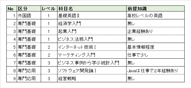 f:id:muturabosi:20190331151627j:plain