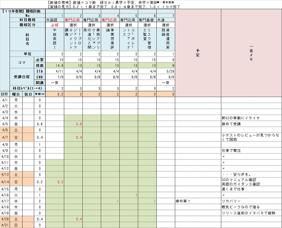 f:id:muturabosi:20190430214644j:plain
