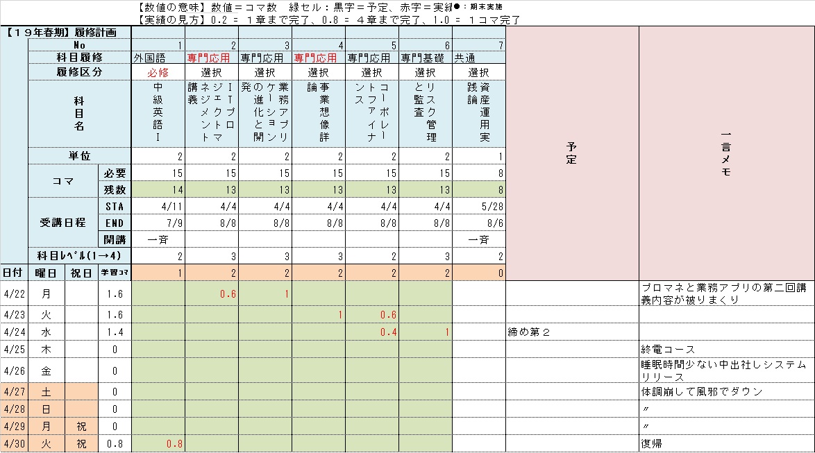 f:id:muturabosi:20190430214702j:plain