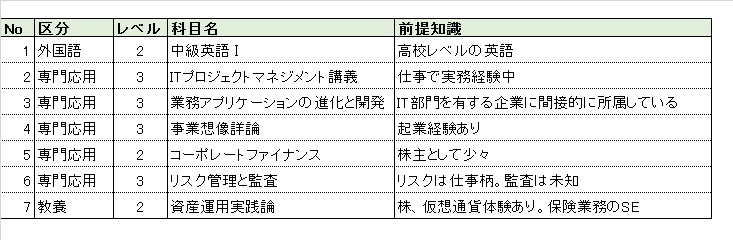 f:id:muturabosi:20190901193841j:plain