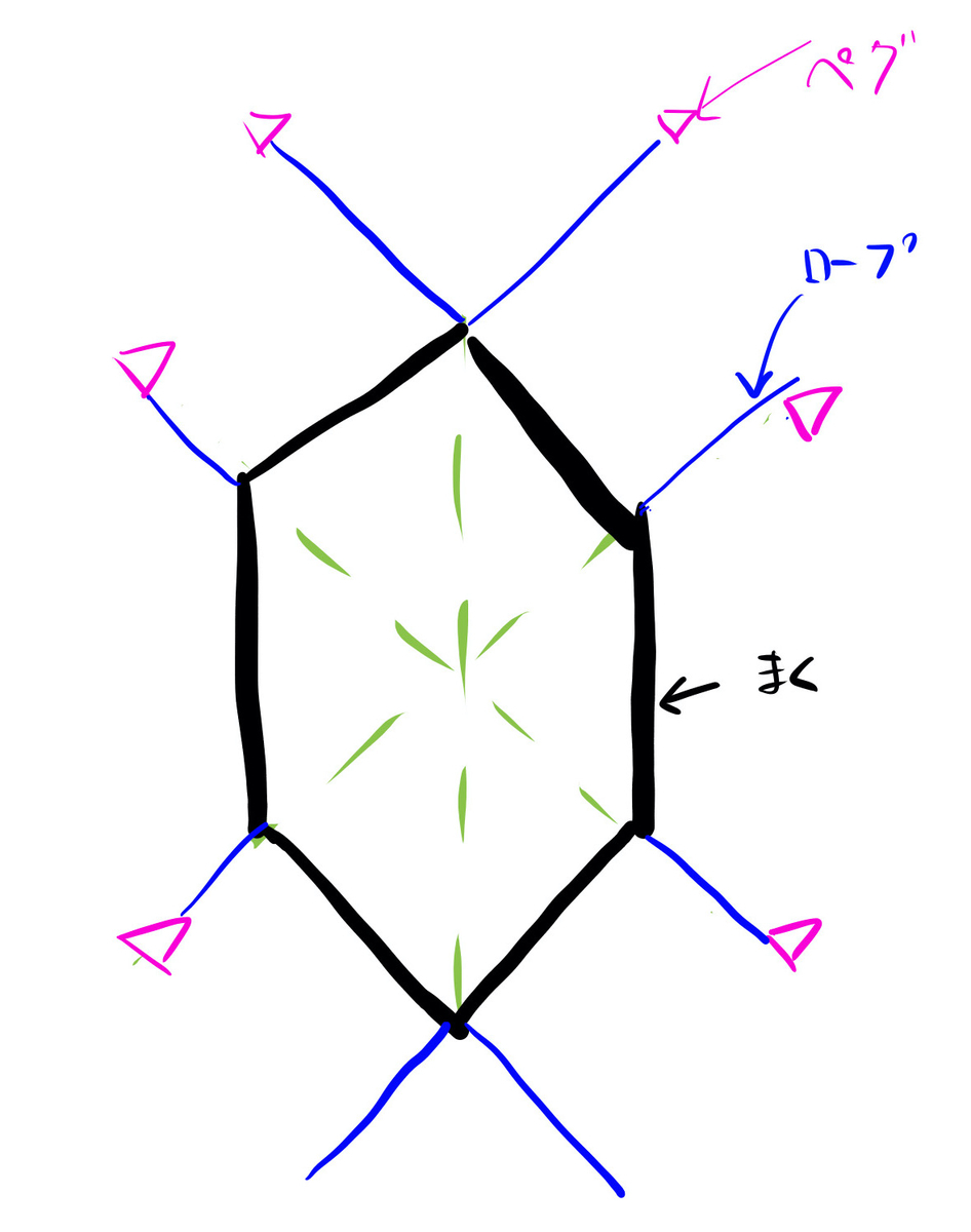 f:id:muu000:20200211235643j:plain