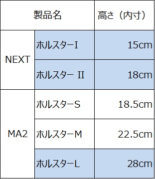 ホルスターバッグの内寸の高さ比較