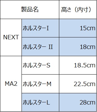 ホルスターバッグの内寸の高さ比較