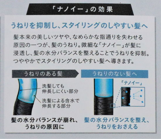 ナノイーの効果の説明