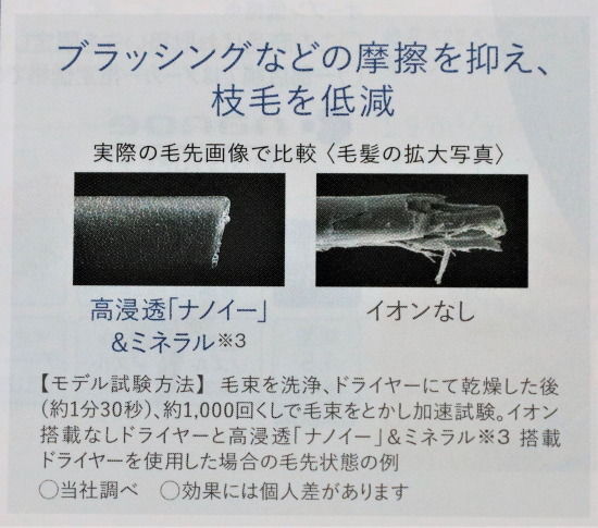 EH-NA9Gのナノイーは枝毛に効果