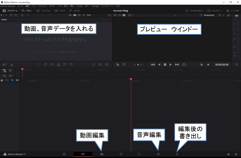 Davinci Resolve17　立ち上がった画面