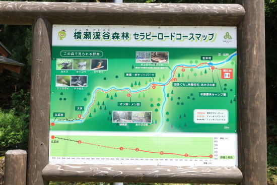 横瀬渓谷コースマップ