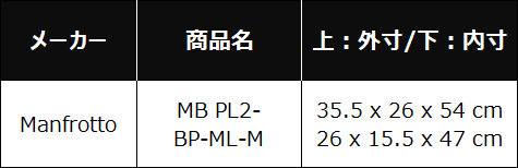 マンフロット マルチローダー バックパック M(MB PL2-BP-ML-M)のサイズスペック