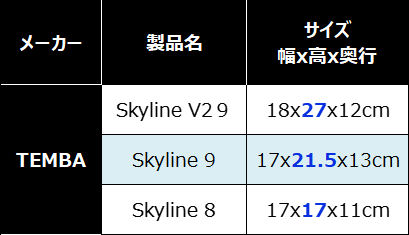 バッグの内寸