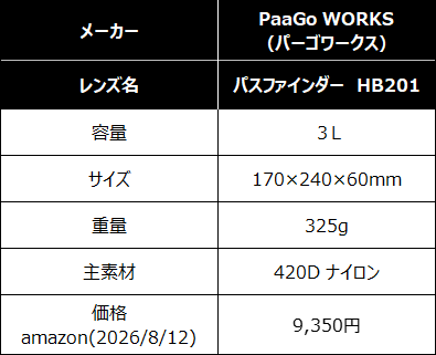 PaaGo WORKS(パーゴワークス)パスファインダーHB201 スペック表