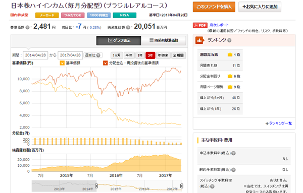 f:id:muuhamu:20170430175605p:plain f:id:muuhamu:20170430175605p:plain