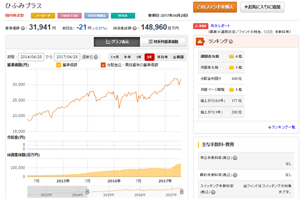 f:id:muuhamu:20170430175829p:plain f:id:muuhamu:20170430175829p:plain