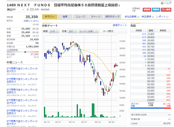 f:id:muuhamu:20170430180005p:plain f:id:muuhamu:20170430180005p:plain
