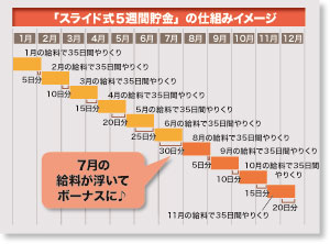 f:id:muuhamu:20170501182747j:plain f:id:muuhamu:20170501182747j:plain