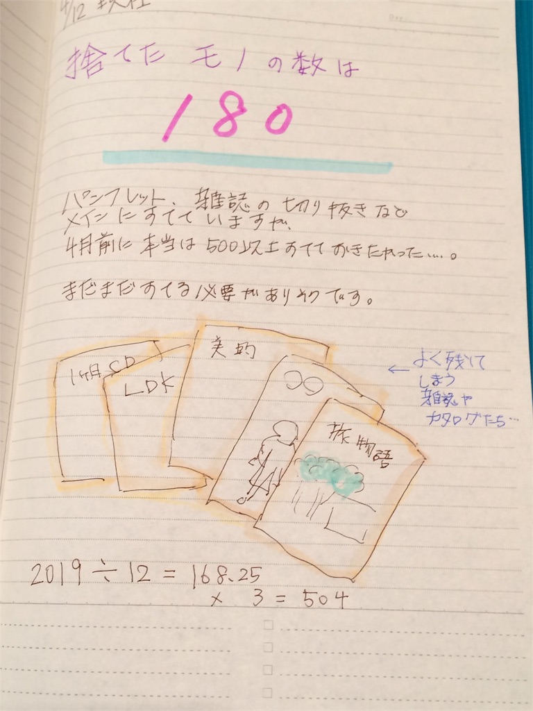 f:id:muuhamu:20190420145906j:image f:id:muuhamu:20190420145906j:image