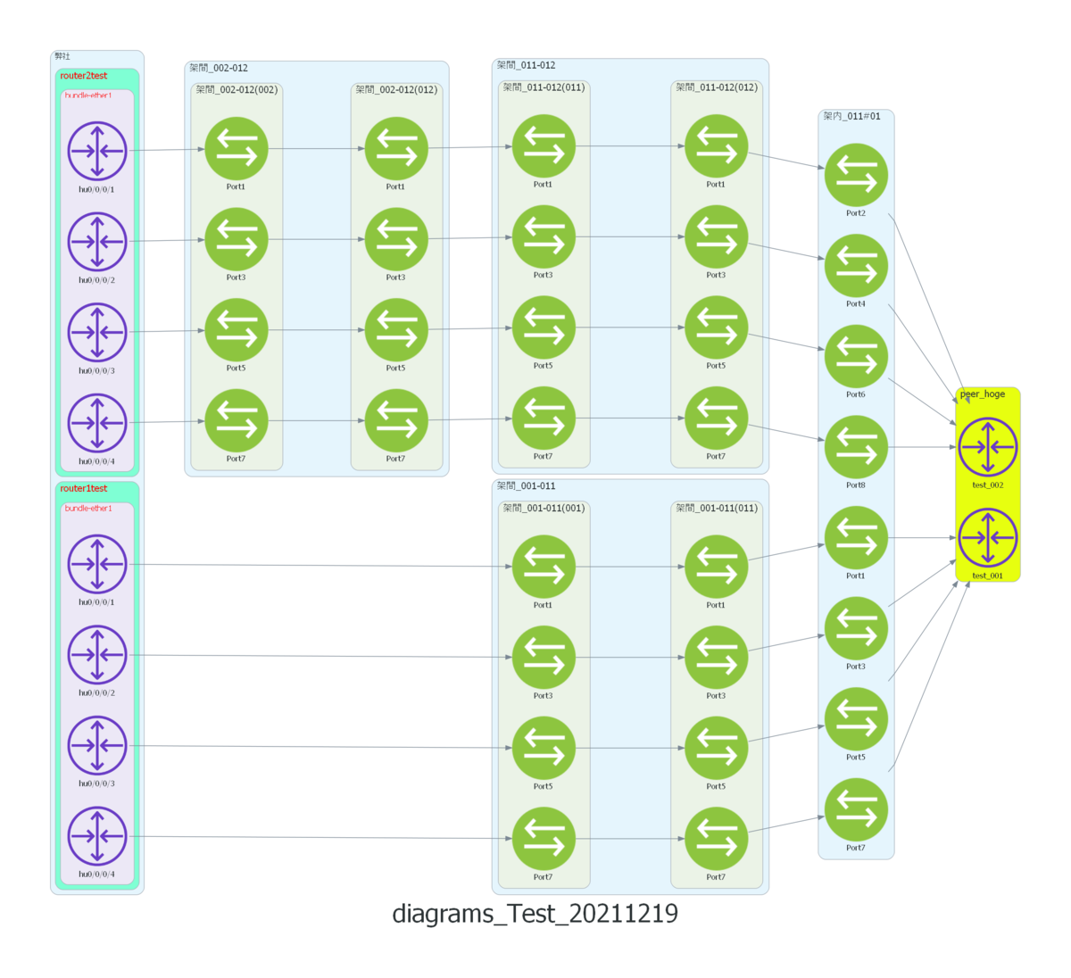 f:id:muuhei:20211220010445p:plain