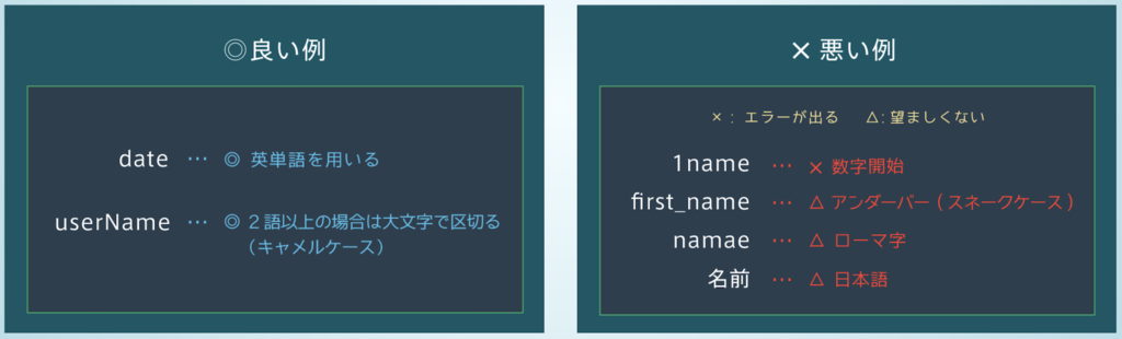 f:id:muuuuukun:20181230205733p:plain f:id:muuuuukun:20181230205733p:plain