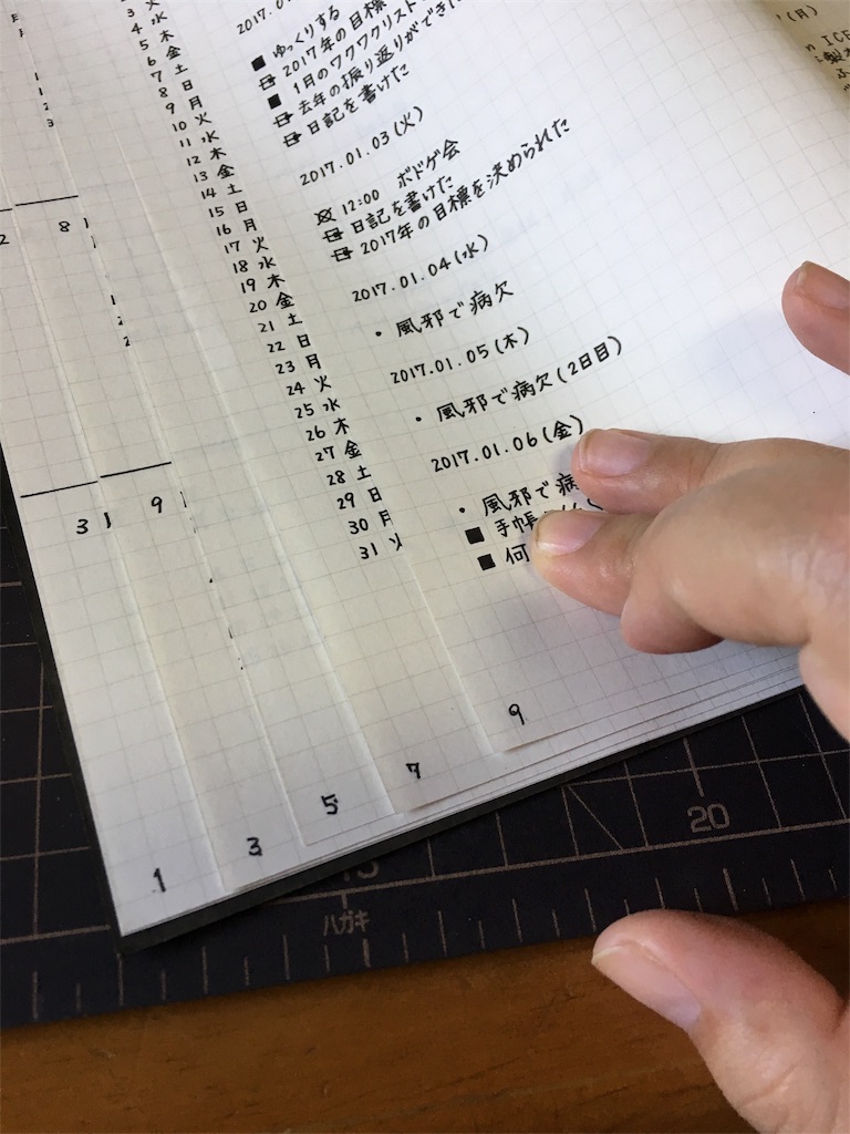 Bullet Journalの始め方 ビギナーズ編 むやろぐ