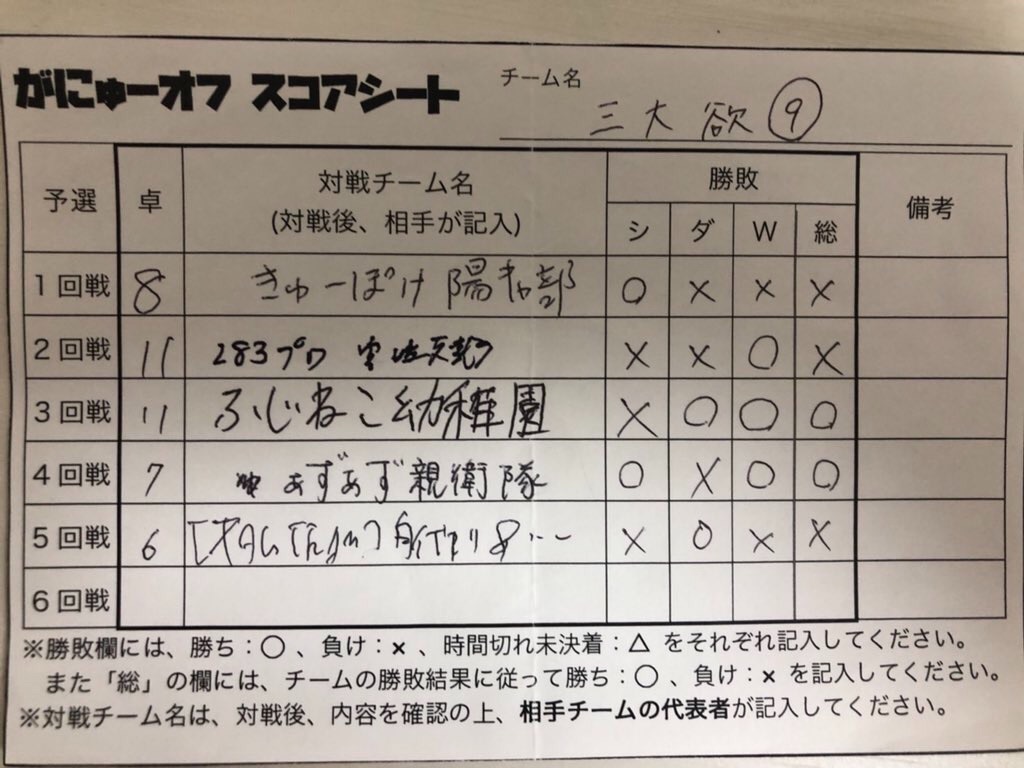 f:id:muyokunohito:20190722011050j:image
