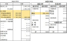 f:id:muzutan51:20210626064707j:plain