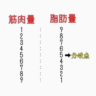 f:id:mvb626:20191108134354j:plain f:id:mvb626:20191108134354j:plain