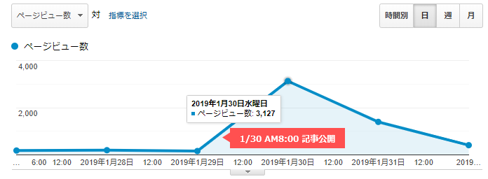 f:id:mw1919jp:20190203132152p:plain