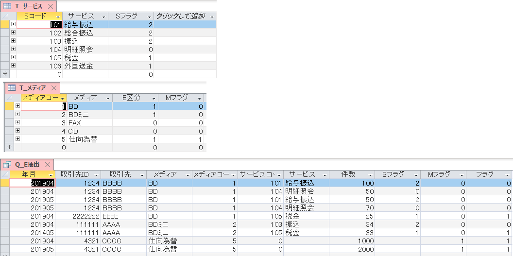Access Sql Whereの後に式で抽出条件を書きたい Where Havingの使い分け エクセルがともだち