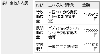 f:id:mxixtxbx:20160214140816j:plain f:id:mxixtxbx:20160214140816j:plain