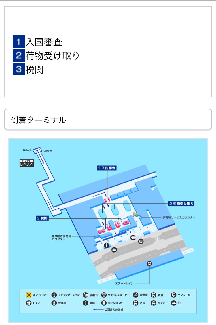 旅行u0026SFC修行】NYひとり旅④ JFK空港入国とエアポートバスを探して迷子
