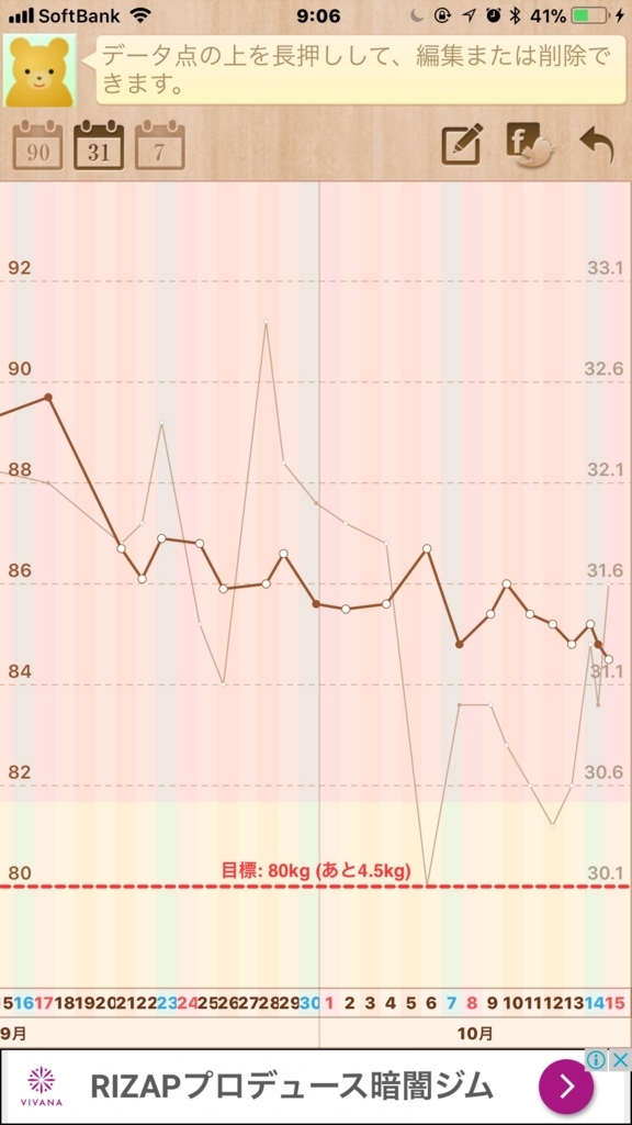 f:id:my-heartbeat:20171015091934j:plain f:id:my-heartbeat:20171015091934j:plain